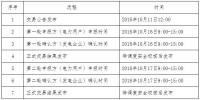 遼寧2018年電力用戶與發(fā)電企業(yè)第二次雙邊交易：第一輪網(wǎng)絡(luò)約束電量規(guī)模12.2億千瓦時