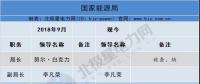 最新人事匯｜國網(wǎng)少了一位副總經(jīng)理 大唐缺董事長 華能、國電投缺總經(jīng)理