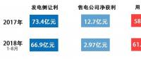 為什么廣東長協(xié)電廠第一單4分5？