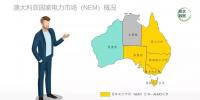 圖文｜澳大利亞電力市場(chǎng)建設(shè)及對(duì)<font color=