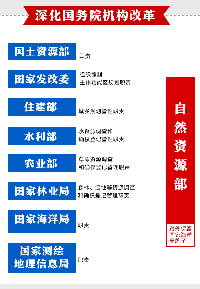 縣鄉(xiāng)水利部門如何改革，職能如何劃轉，下屬事業(yè)單位如何設置？