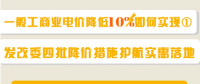 圖說｜一般工商業(yè)電價(jià)降低10%如何實(shí)現(xiàn)？