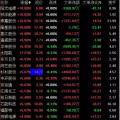 習(xí)近平主席5天內(nèi)兩發(fā)話 中國(guó)經(jīng)濟(jì)，火！火！火！中國(guó)光伏，火！火！火！