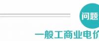 【關(guān)注】關(guān)于電費(fèi)降價(jià)那些事！