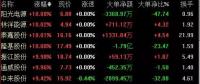 習近平主席5天內(nèi)兩發(fā)話 中國經(jīng)濟，火！火！火！中國光伏，火！火！火！