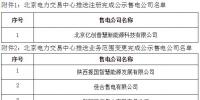 寧夏新增北京推送的1家售電公司 另有4家售電公司業(yè)務(wù)范圍變更生效