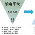 站在能源革命的高度，看待增量配網(wǎng)的理想與現(xiàn)實