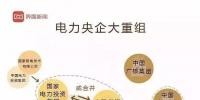 解惑 | 國網(wǎng)舒印彪，華能寇偉為什么會(huì)對(duì)調(diào)任職？