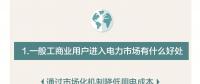 圖說(shuō)｜云南一般工商業(yè)用戶(hù)進(jìn)入電力市場(chǎng)有什么好處？如何參與市場(chǎng)化交易？