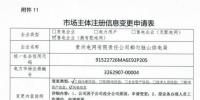 貴州公示2家售電公司、3家電力用戶及1家電網(wǎng)企業(yè)的注冊(cè)信息變更申請(qǐng)