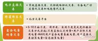 四川 | 電力市場交易情況深度解讀！