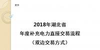 湖北2018年年度補(bǔ)充電力直接交易11月30日線上確認(rèn)（附交易流程）