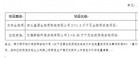 山東省關(guān)于4個發(fā)電項目上網(wǎng)電價的批復：涉及生物質(zhì)熱電、垃圾焚燒發(fā)電、燃煤熱電項目