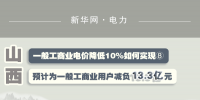 圖說(shuō)｜一般工商業(yè)電價(jià)降低10%如何實(shí)現(xiàn) ｜山西預(yù)計(jì)為一般工商業(yè)用戶減負(fù)13.3億元