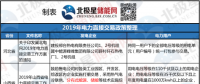 新能源消納、綜合能源服務(wù) 儲(chǔ)能可以參與哪些地區(qū)電力市場(chǎng)？