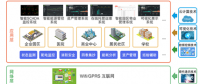 綜合能源服務(wù)數(shù)萬億市場大幕開啟 看科林電氣如何把握先機？