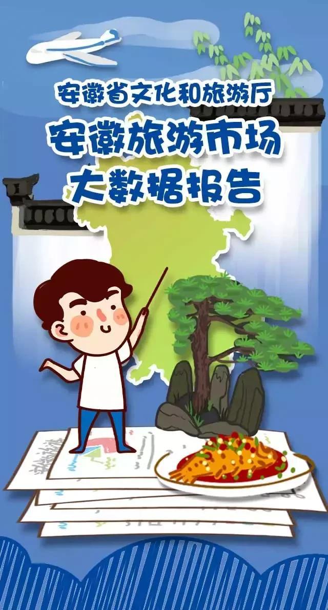 2018安徽旅游市場大數(shù)據(jù)報告，新鮮出爐！
