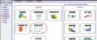 不花錢快速找到雙邊合同對(duì)象 你來(lái)不來(lái)？