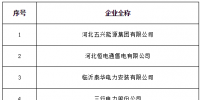 山西發(fā)布了《關于對北京電力交易中心推送涉及我省業(yè)務的7家售電公司公示結果的公告》