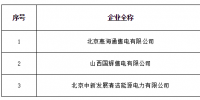 山西電力交易中心發(fā)布了《關于公示北京電力交易中心已受理注冊涉及我省有關業(yè)務售電公司相關信息的公告》