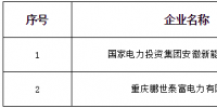 山西發(fā)布了《關(guān)于對北京電力交易中心推送涉及我省業(yè)務(wù)的2家售電公司公示結(jié)果的公告》