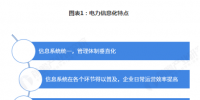 電力體制改革倒逼電力企業(yè)信息化！2018年中國電力信息化行業(yè)市場現(xiàn)狀和發(fā)展趨勢分析