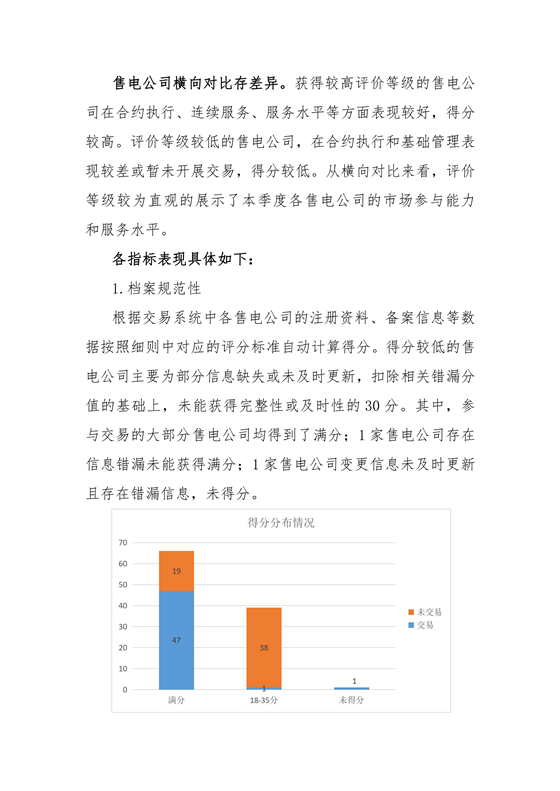 11家售電公司獲3A級(jí)！云南2018年四季度電力市場(chǎng)主體信用評(píng)價(jià)結(jié)果