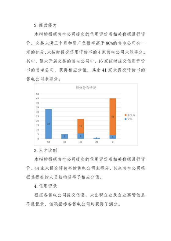11家售電公司獲3A級(jí)！云南2018年四季度電力市場(chǎng)主體信用評(píng)價(jià)結(jié)果