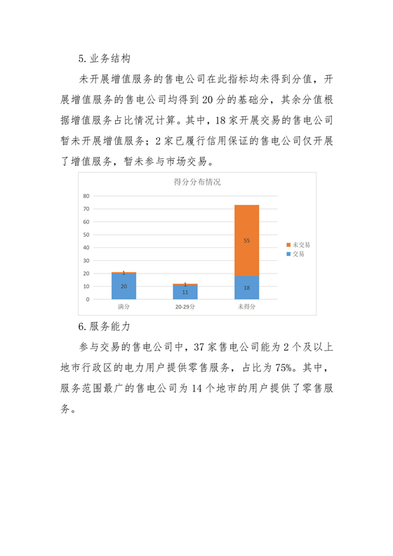 11家售電公司獲3A級(jí)！云南2018年四季度電力市場(chǎng)主體信用評(píng)價(jià)結(jié)果