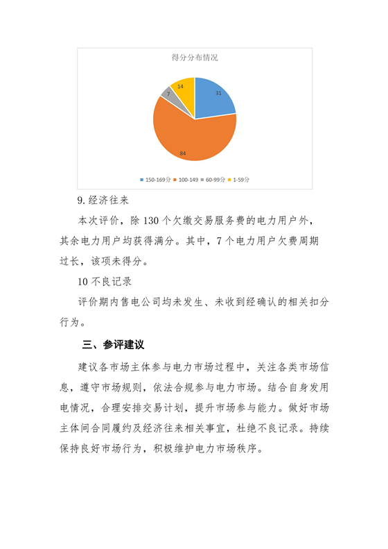 11家售電公司獲3A級！云南2018年四季度電力市場主體信用評價結(jié)果