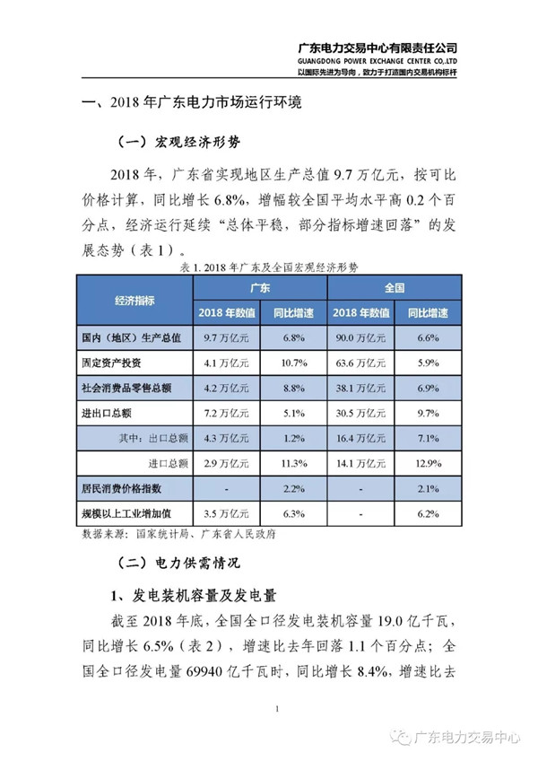 廣東電力市場2018年年度報(bào)告:售電公司凈獲利6億元