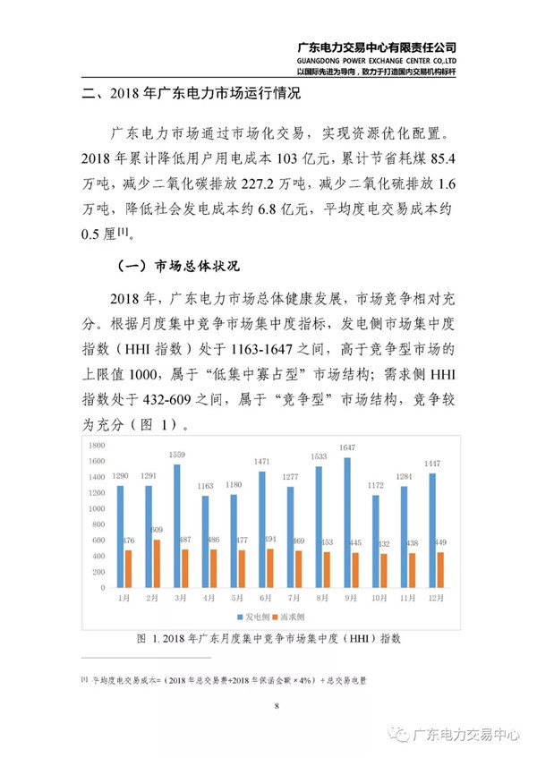 廣東電力市場2018年年度報(bào)告:售電公司凈獲利6億元