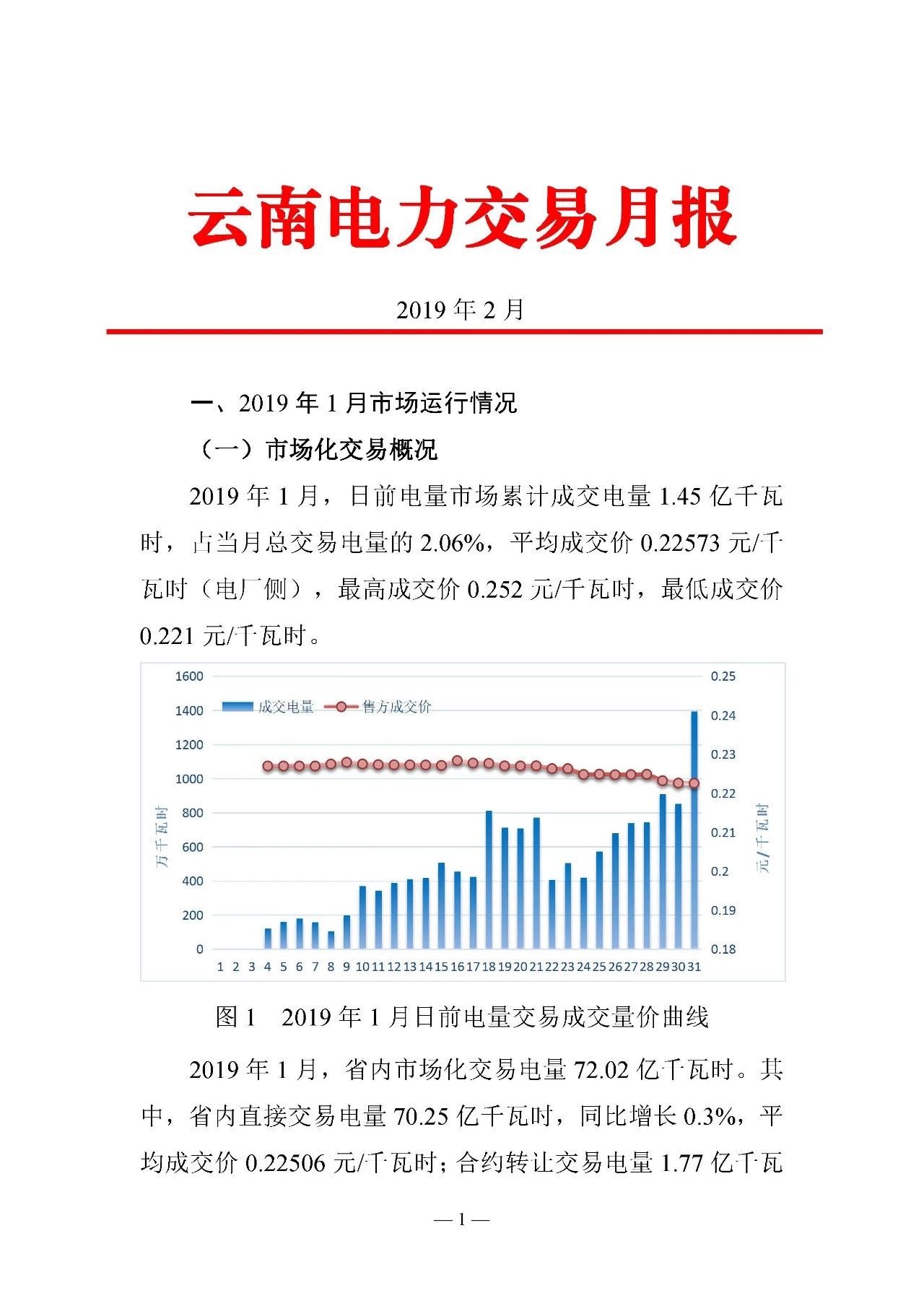 云南電力交易月報(bào)（2019年2月）：省內(nèi)市場化交易電量54.9億千瓦時(shí)