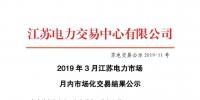 2019年3月江蘇電力市場月內(nèi)市場化交易結(jié)果：成交均價(jià)377.53元/兆瓦時(shí)