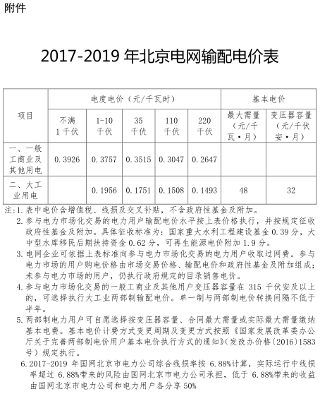 一般工商業(yè)銷售電價(jià)、輸配電價(jià)同時(shí)下調(diào)0.93分/度