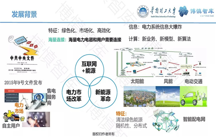 泛在電力物聯(lián)網(wǎng)的概念、體系架構(gòu)及前沿問題