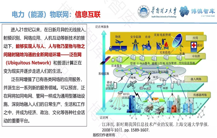 泛在電力物聯(lián)網(wǎng)的概念、體系架構(gòu)及前沿問題