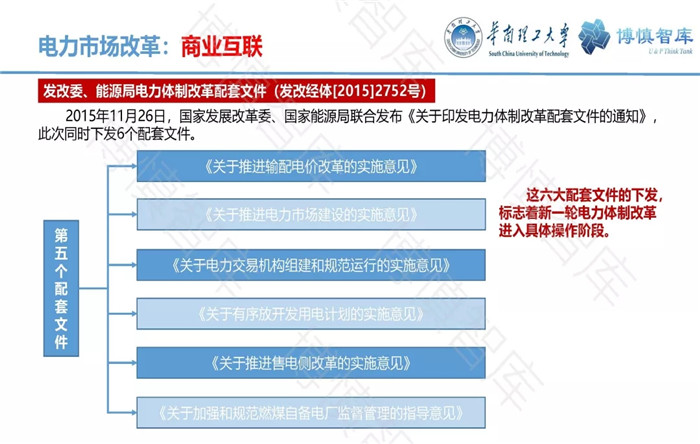 泛在電力物聯(lián)網(wǎng)的概念、體系架構(gòu)及前沿問題
