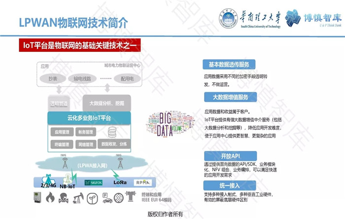 泛在電力物聯(lián)網(wǎng)的概念、體系架構(gòu)及前沿問題