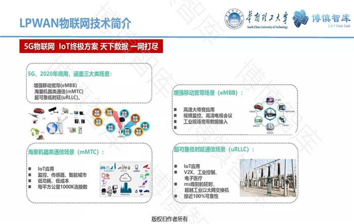泛在電力物聯(lián)網(wǎng)的概念、體系架構(gòu)及前沿問題