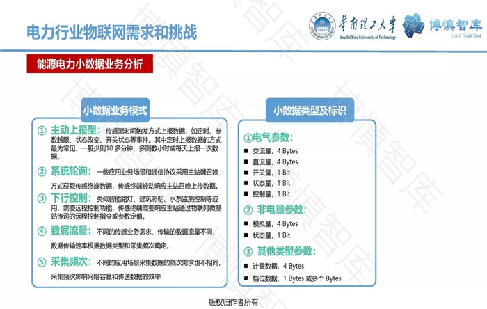 泛在電力物聯(lián)網(wǎng)的概念、體系架構(gòu)及前沿問題