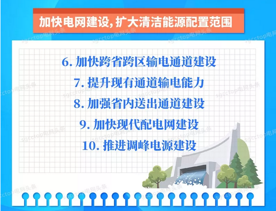 國家電網(wǎng)有限公司服務(wù)新能源發(fā)展報(bào)告（2019）發(fā)布：構(gòu)建全國統(tǒng)一電力市場(chǎng) 擴(kuò)展清潔能源消納空間