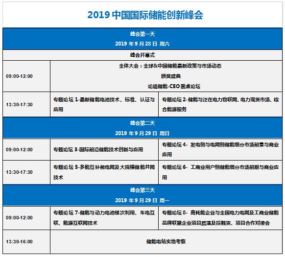 2019中國國際儲(chǔ)能創(chuàng)新峰會(huì) 匯聚全球創(chuàng)新力量 共贏儲(chǔ)能商業(yè)化市場