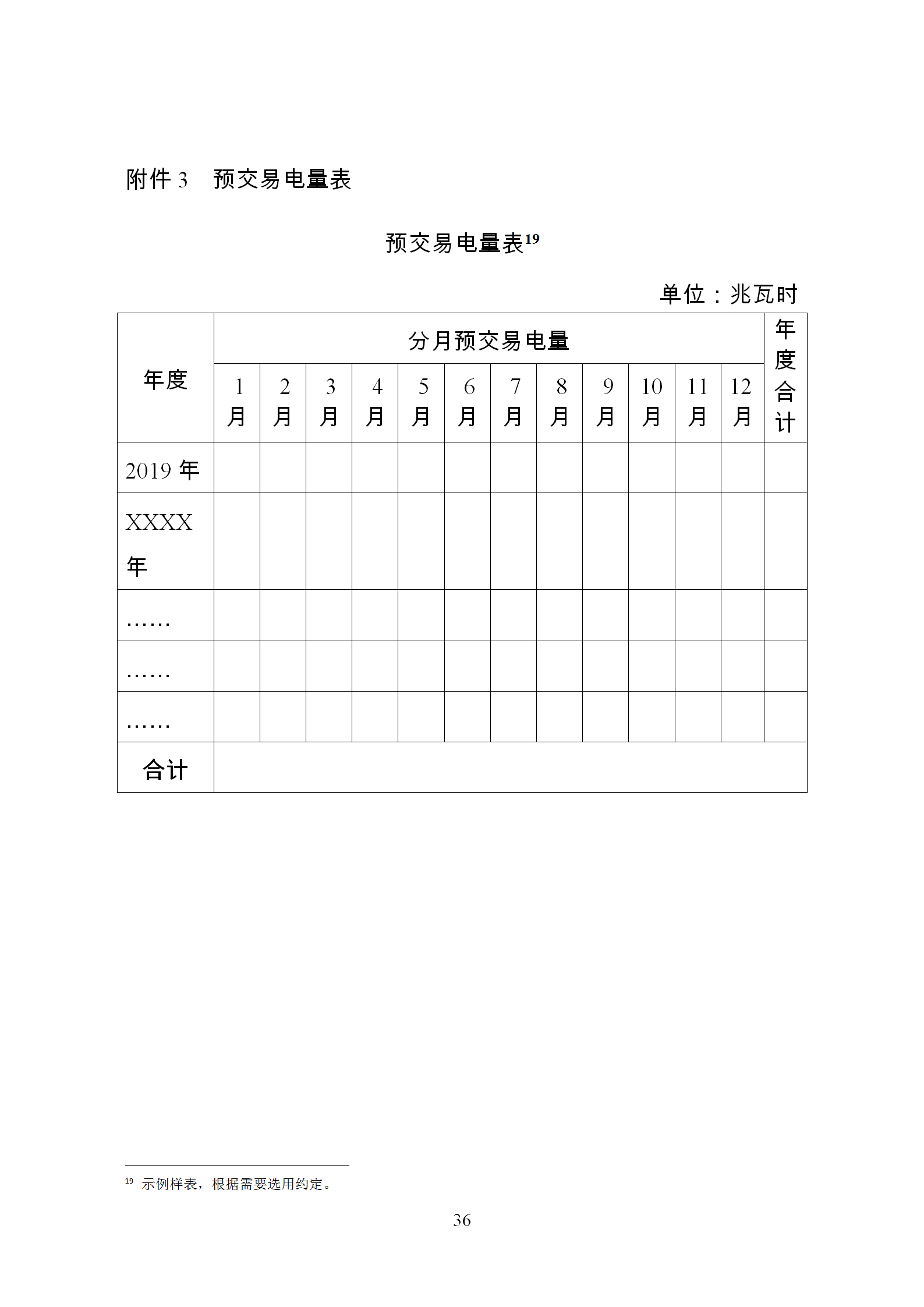 發(fā)改委推廣應用電力中長期交易合同示范文本（全文）