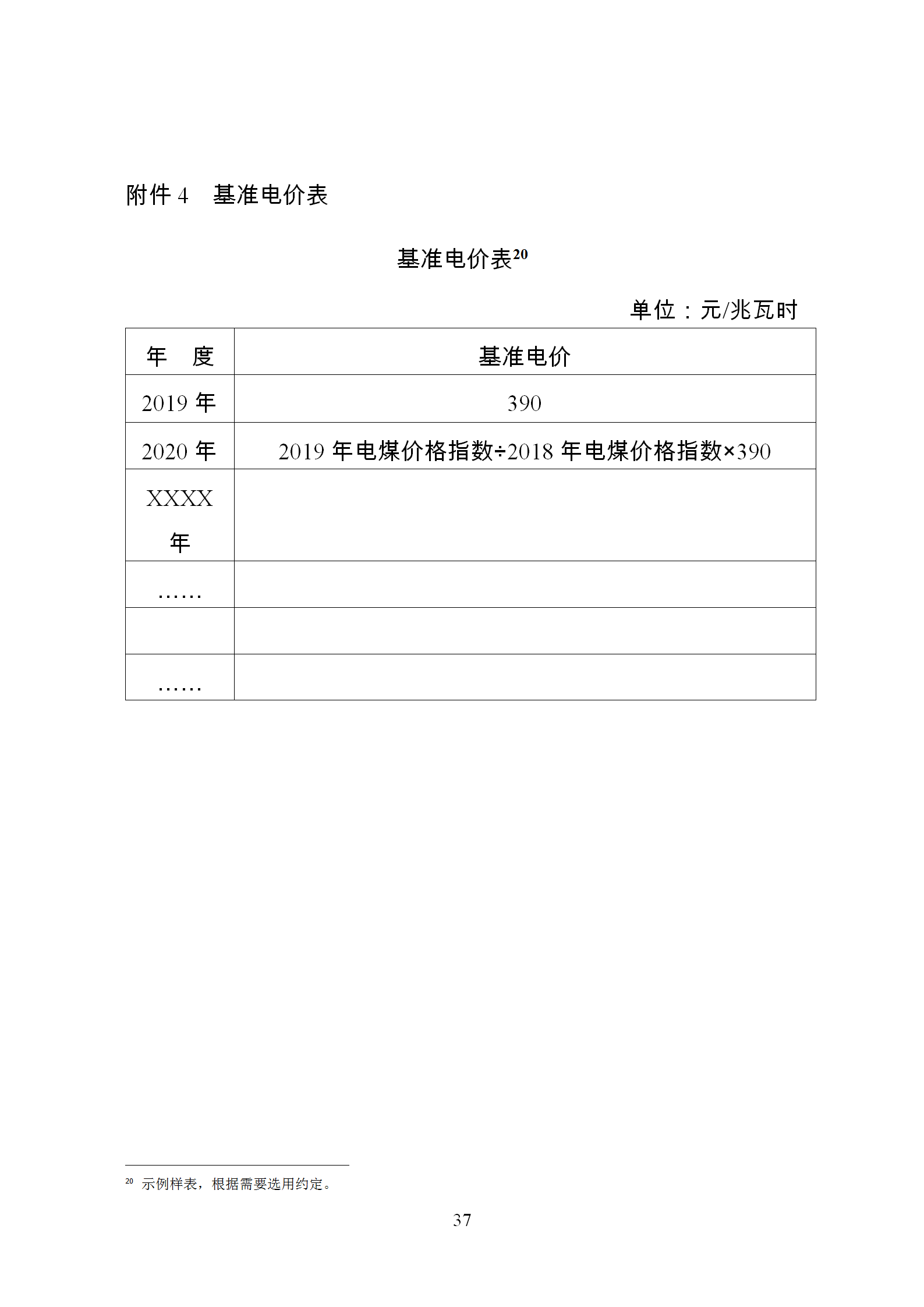 發(fā)改委推廣應用電力中長期交易合同示范文本（全文）