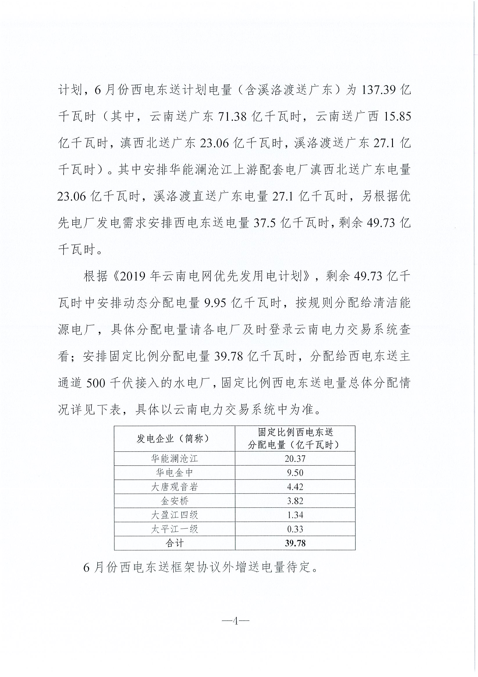 2019年6月云南電力市場化交易信息披露：6月份省內(nèi)可競價電量約77億千瓦時