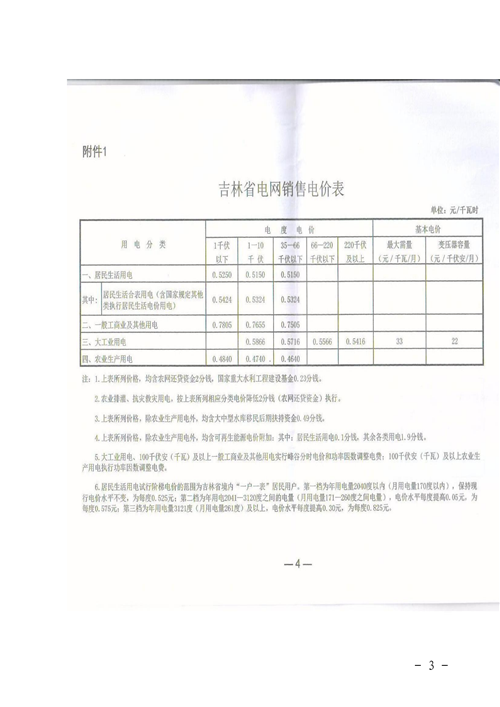 吉林降電價(jià)！一般工商業(yè)電價(jià)及目錄電價(jià)、銷售電價(jià)每千瓦時(shí)降低1.62分錢