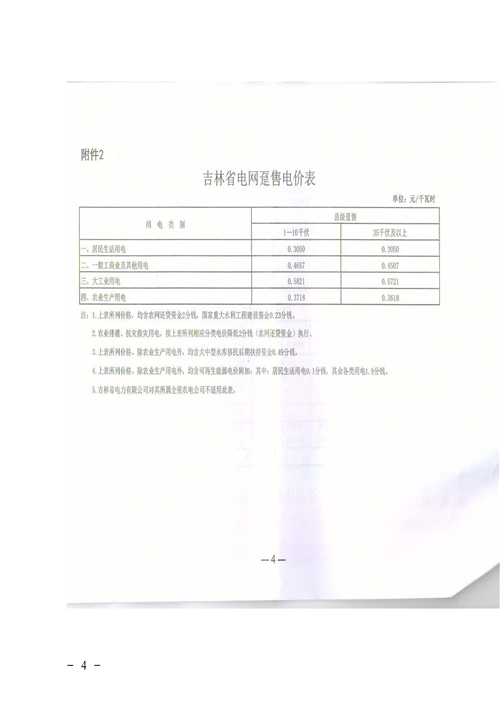 吉林降電價(jià)！一般工商業(yè)電價(jià)及目錄電價(jià)、銷售電價(jià)每千瓦時(shí)降低1.62分錢