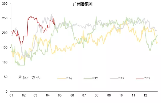 電力市場(chǎng)用戶(hù)多了 發(fā)電企業(yè)利潤(rùn)誰(shuí)來(lái)決定？