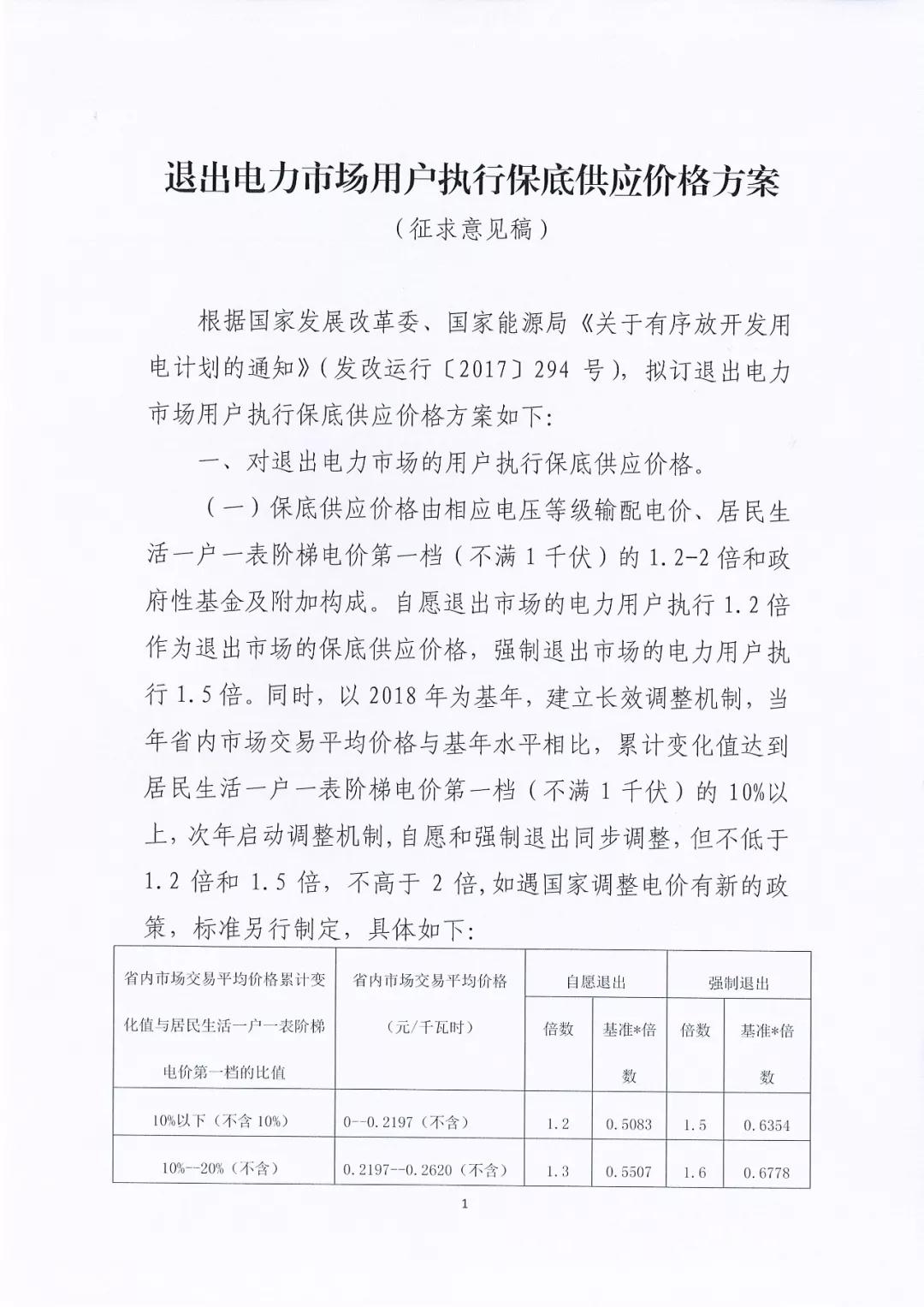 昆明電力交易中心:自愿退出市場的電力用戶執(zhí)行1.2倍作為保底供應價格